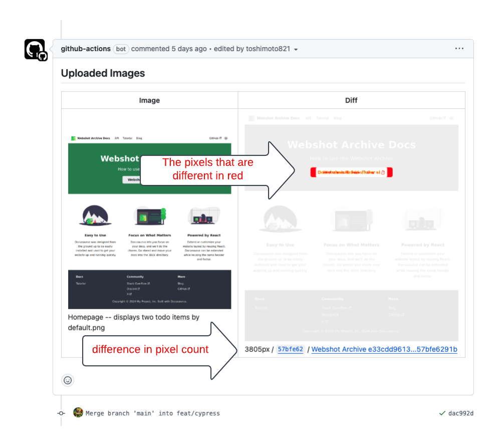 Github Comment with Diff